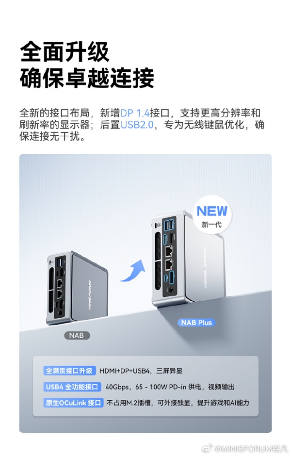 铭凡NAB9 PLUS迷你机上市：i9-12900HK芯片 配USB4接口