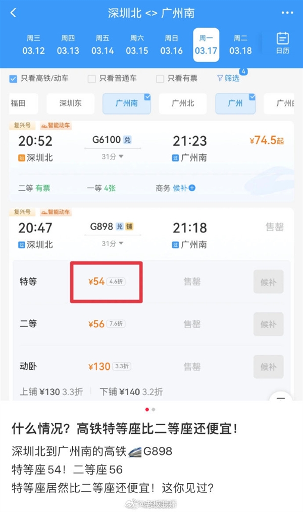 同一高铁特等座比二等座还便宜2元
12306客服回应：折扣力度不同