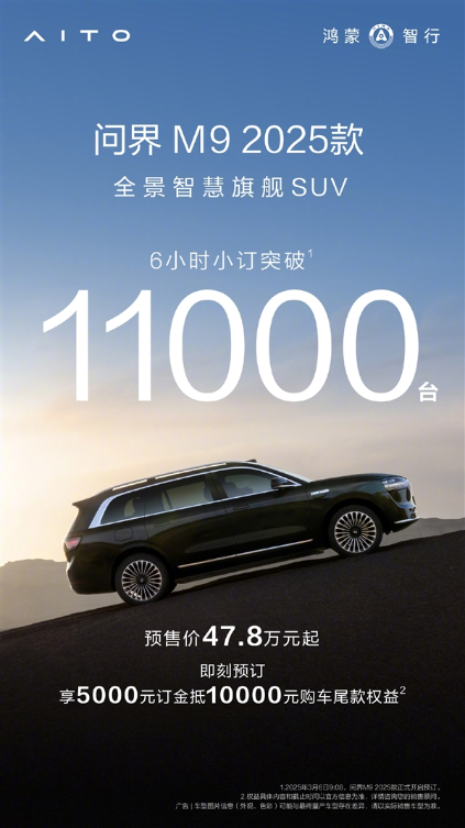 新问界m9开卖6小时订单破1.1万 余承东扬眉吐气：用实力诠释王牌
