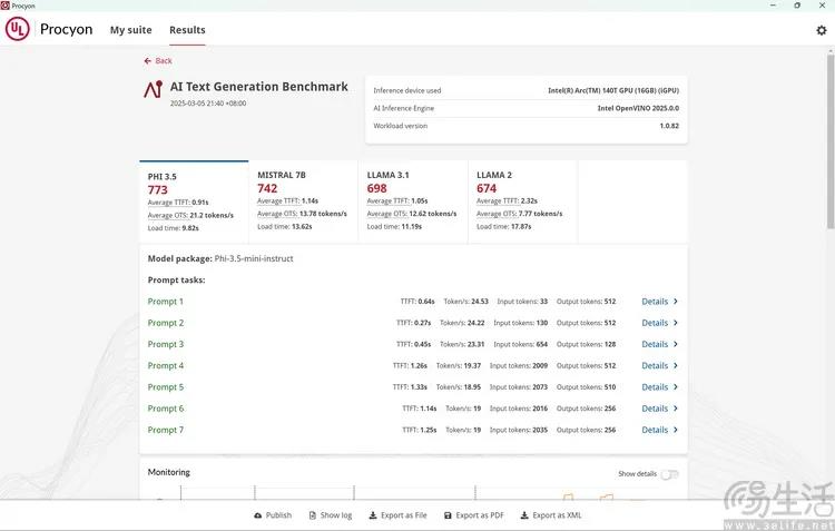当平价轻薄本也能本地跑大模型,aipc才有了未来 当平价轻薄本也能本地跑大模型,aipc才有了未来
