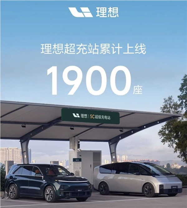覆盖全国214个城市!理想汽车超充站已达1900座 累计建成超过1万根充电桩