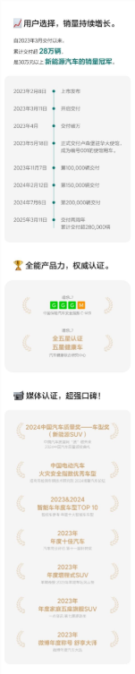 理想l7再创纪录!两年交付超28万台:稳坐30万以上新能源销量冠军