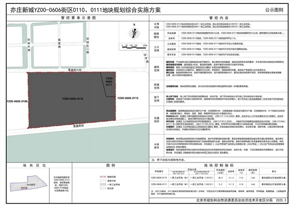 三期要来了！小米汽车工厂二期紧邻地块公示：约52公顷