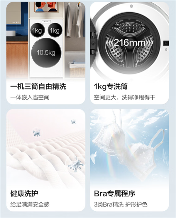 外观神似米老鼠!海尔三筒懒人洗衣机明天发布:全程0手洗、小筒容量1kg