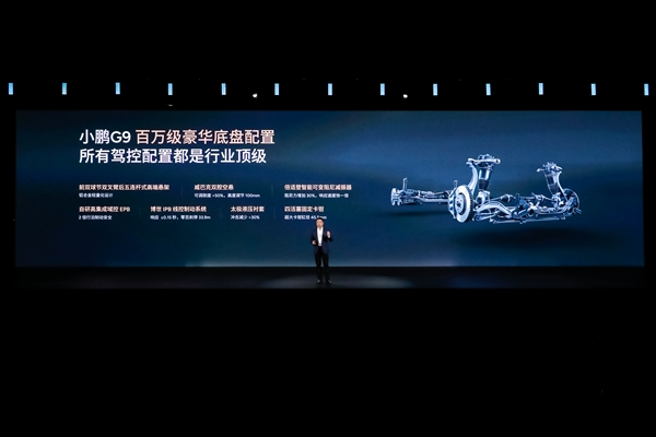 小鹏杀疯了!全新g9上市:24.88万元买百万级豪车配置