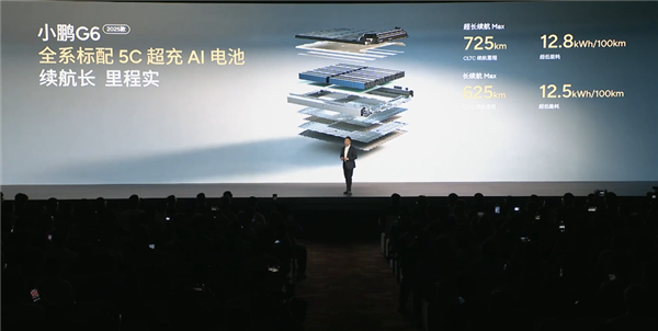 年轻人的第一辆电动车!新款小鹏g6上市:17.68万元起