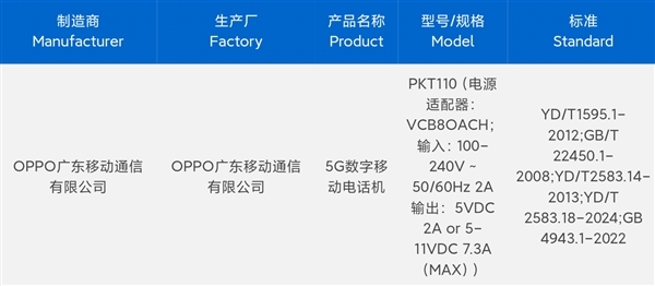 联发科最强处理器!天玑9400 定档4月11日:oppo find x8s首发