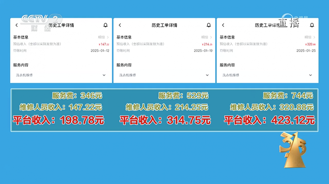 央视315晚会曝光五大互联网消费黑幕 你中了几个？