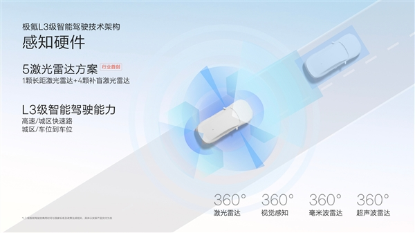 配5颗激光雷达：极氪9X光辉首发千里浩瀚H9智驾方案
