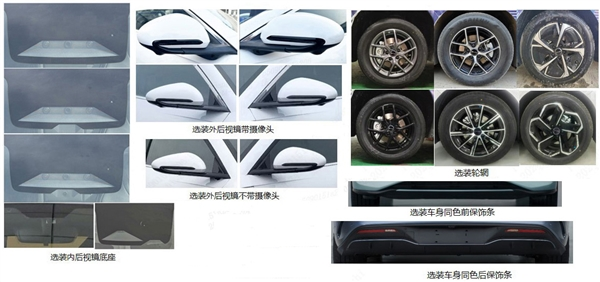 10万元买人生第一台旅行车：比亚迪海豹06旅行版申报