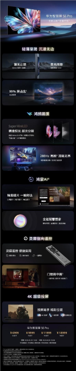 全家人的巨幕手机！华为智慧屏S6 Pro正式发布：6999元起