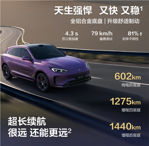 全系搭载华为高阶智驾ads 3.3!问界m5 ultra上市:22.98万元起