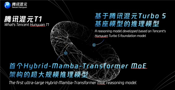 腾讯最强！混元自研深度思考模型t1正式发布：吐字快、能秒回