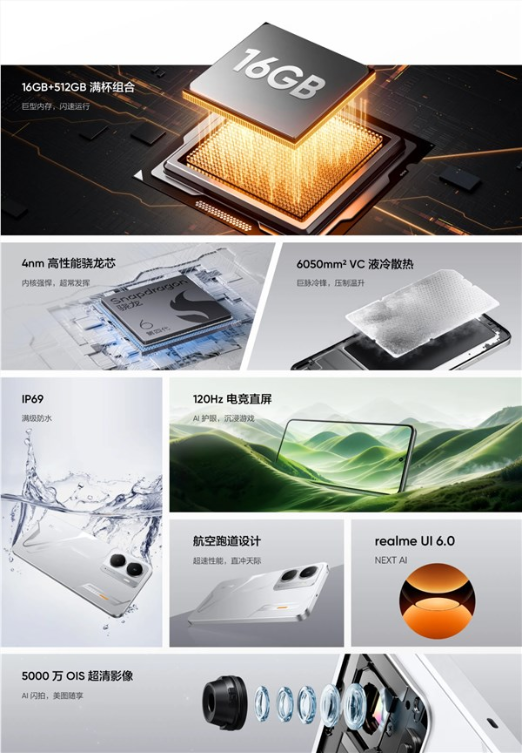 1799元起！真我14国行版上架官网：标配16gb内存、ip69满级防水