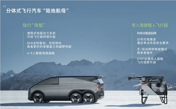 何小鹏：明年量产飞行汽车 5年内成为日常通勤工具
