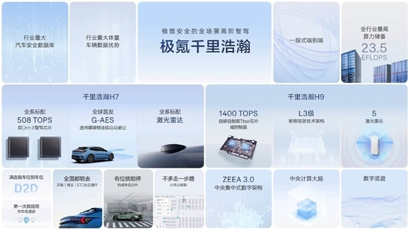 国产家庭suv新卷王!领克900一小时订单突破8200台