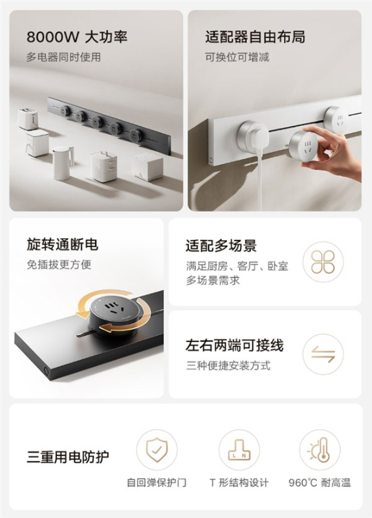 最高8000w负载 小米轨道插座众筹开售：289元起
