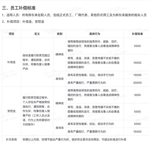 胖东来公开侵犯人格尊严补偿奖：已发放12.35万元