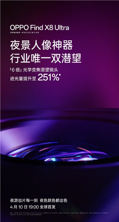 oppo find x8 ultra配备双潜望:3倍 6倍光变 行业唯一!