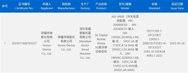 不惜成本打造！荣耀GT Pro获认证：骁龙8至尊版直屏旗舰