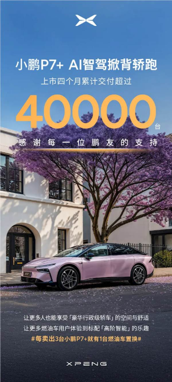 20万级AI智驾轿跑！小鹏P7+上市四个月累计交付突破40000大关