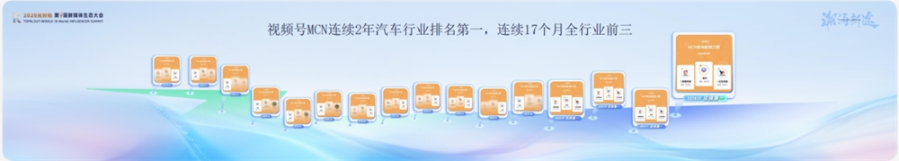 赛道破圈，易车MCN的视频号策略是什么？