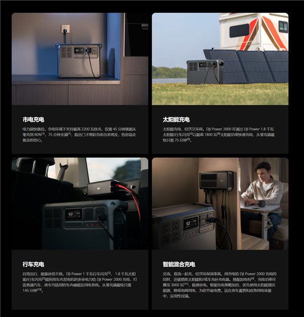 5699元起!大疆发布power 2000户外电源:内含2度电 3000w输出