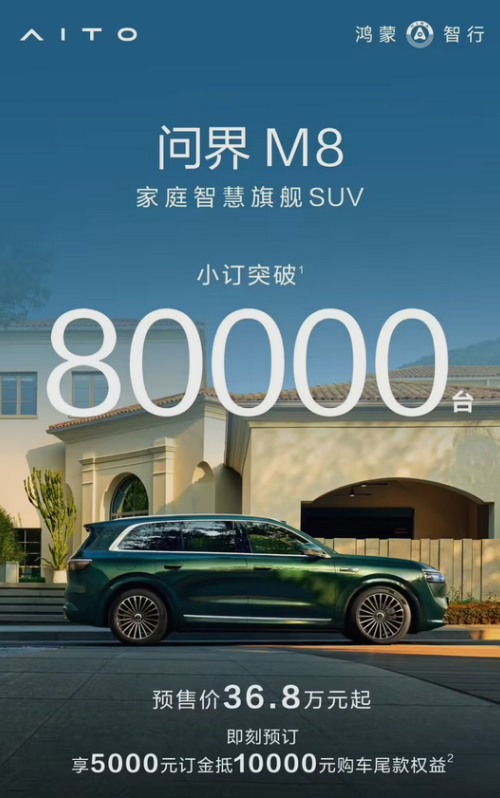 出道即巅峰！鸿蒙智行问界M8小订突破8万台