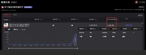全球首个！宇树人形机器人G1带货直播：1分钟卖货100万元 媲美头部主播