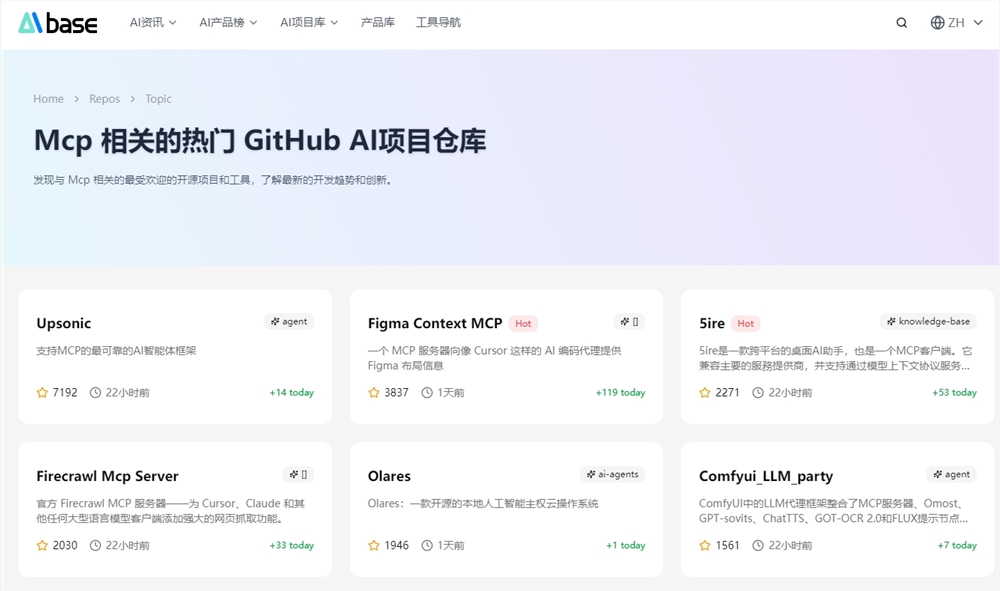 国内MCP服务资源导航网站推荐 AIbase让你少走90%弯路