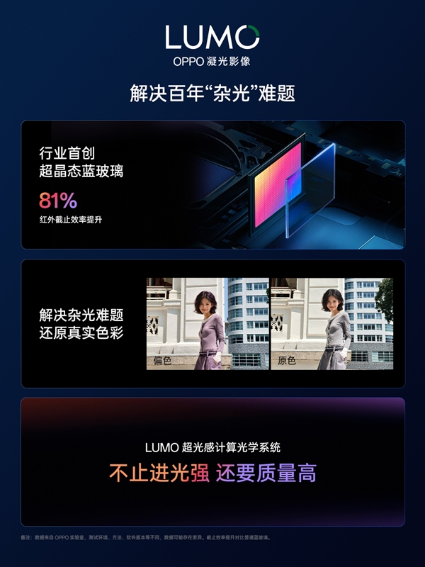 oppo find x8系列4月10日登场：全球首发lumo凝光影像