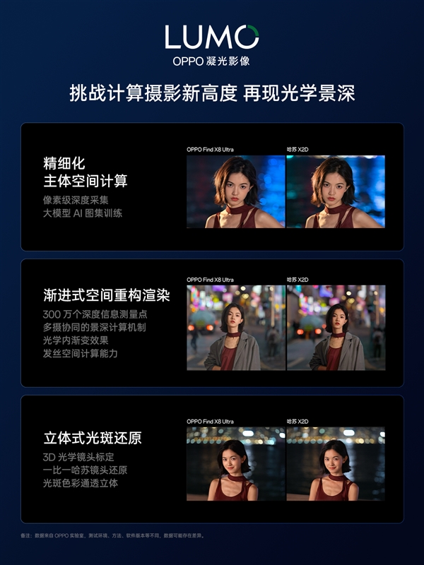 oppo find x8系列4月10日登场：全球首发lumo凝光影像