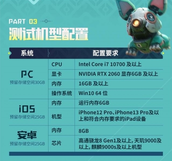 腾讯免费版“地平线”！《荒野起源》开启测试招募