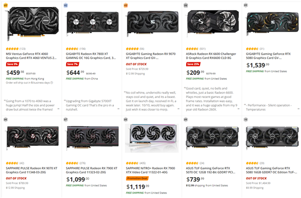 RTX 50贵得要命！RTX 4060被推上销冠