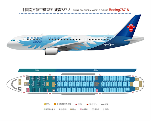 底价近40亿元！南航挂牌转让10架波音B787-8飞机