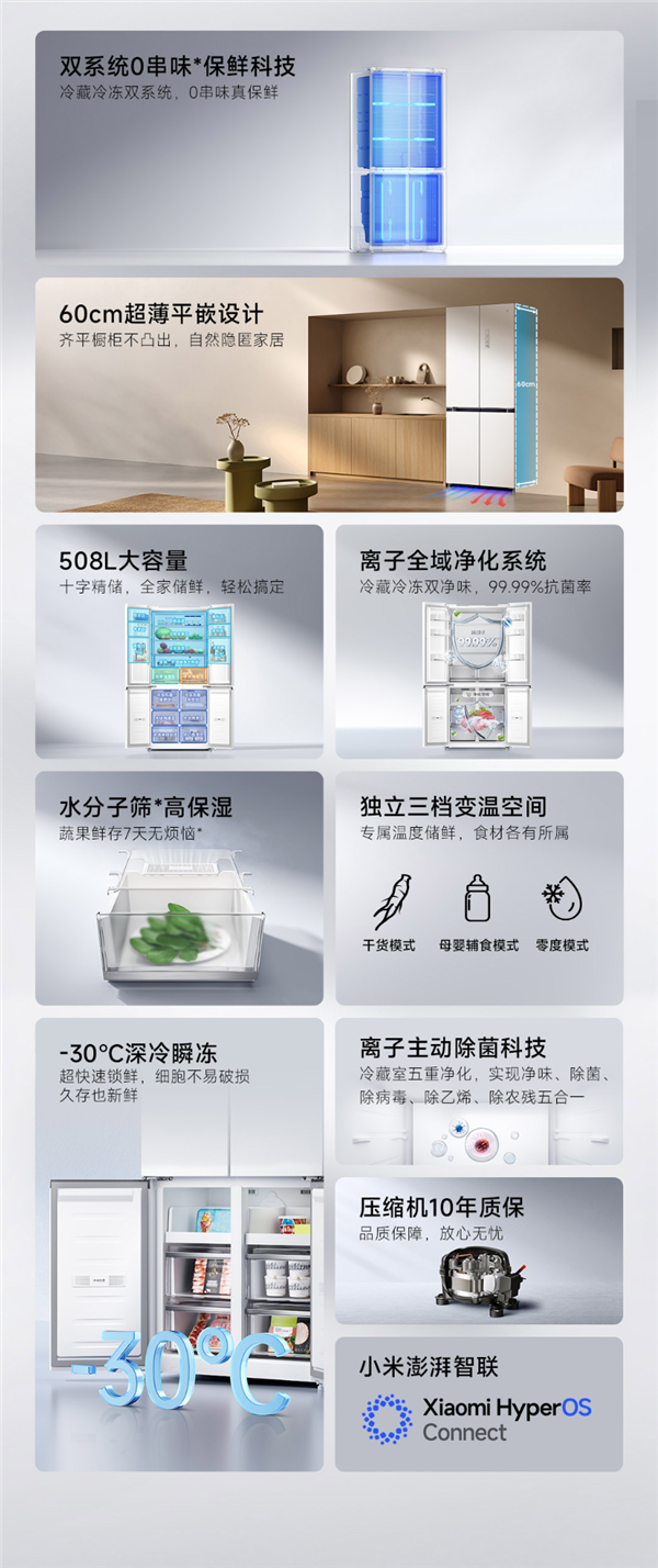 3699元！小米推出米家冰箱pro双系统十字平嵌508l：冷冻冷藏独立0串味