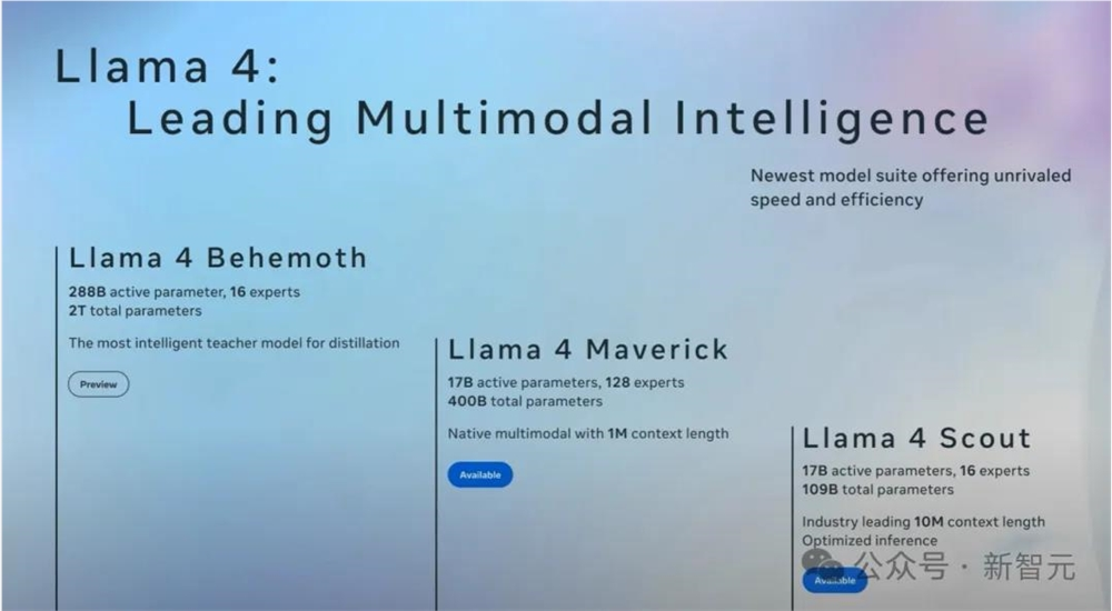Llama 4五大疑点曝光，逐层扒皮，全球AI进步停滞，NYU教授称Scaling彻底结束