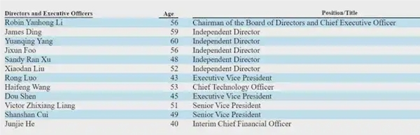 李彦宏最新百度持股数据曝光：19.1%股权锁定近60%投票权