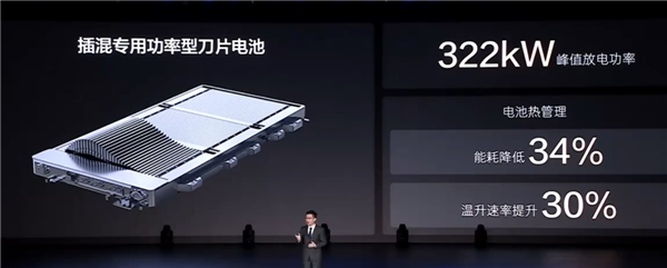 比亚迪发布第五代dm-p王者混动:四驱动力 油耗比燃油两驱还低