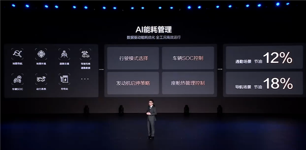 比亚迪发布第五代dm-p王者混动:四驱动力 油耗比燃油两驱还低