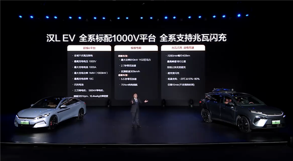 超千匹马力零百2.7秒!比亚迪汉l上市:20.98万起