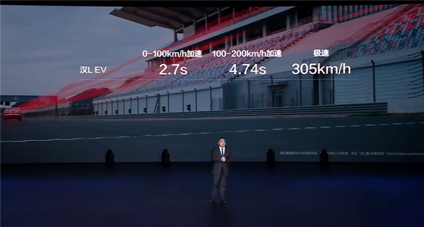 超千匹马力零百2.7秒!比亚迪汉l上市:20.98万起