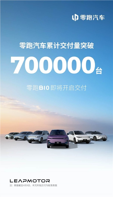 “小理想”策略史诗级成功：零跑汽车累计交付量突破70万台