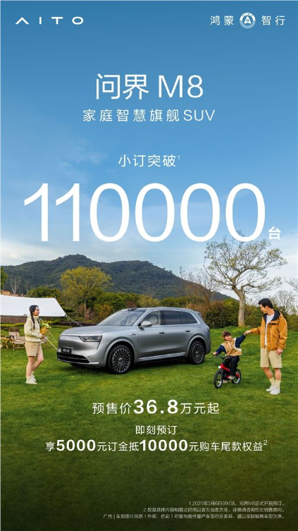 一堆“9”系SUV难了！全新问界M8小定已破11万辆