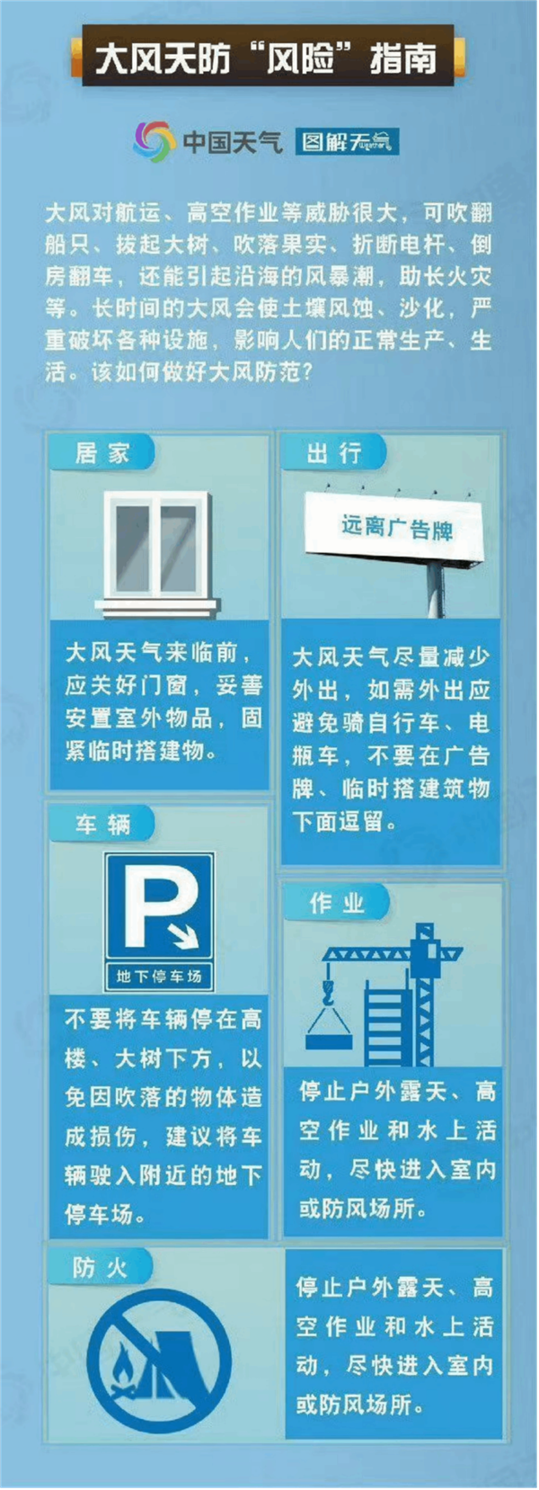 大风 强对流 暴雪 沙尘暴！中央气象台四预警齐发：最大风力超11级