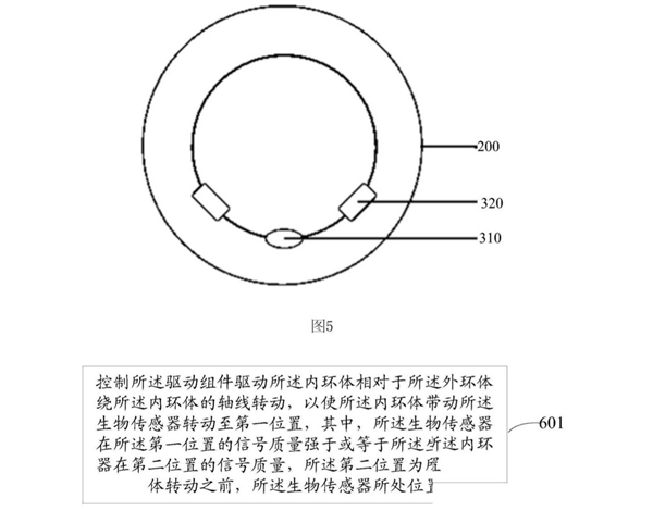 vivo智能戒指专利公布：能自动定位最佳动脉监测点