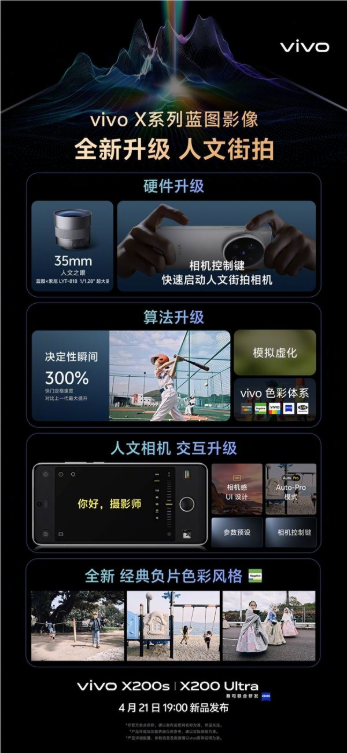 人像夜神！vivo x200 ultra首发全焦段闪光人像技术