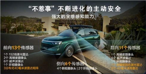 上市即爆单！问界m8上市8分钟大定突破8000台