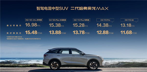 同级唯一全系四驱 全新哈弗枭龙Max上市：限时仅需11.38万起