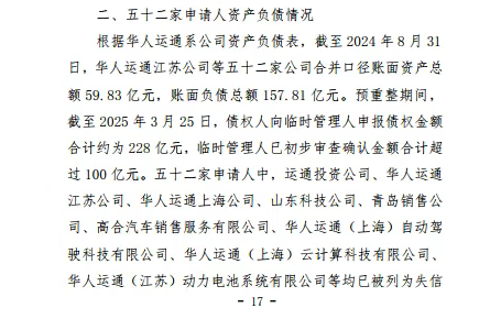 高合汽车破产重整新进展：欠款157亿元 渴望“起死回生” ！